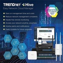 TRENDnet TPE-30284 28-Port Gigabit Web Smart Poe+ Switch with 10g SFP+ Slots