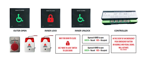 [HWK-02] Micom HWK-02 Wave Washroom Kit Black