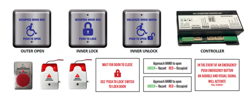 [HWK-04PB] Micom HWK-04PB Push Button Washroom Kit with LED Indicator Lights